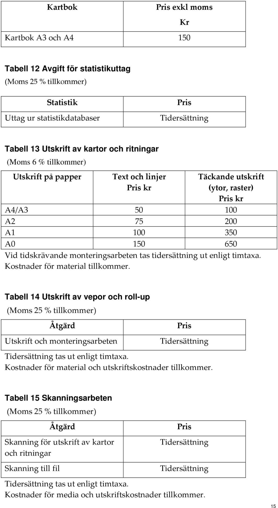 ut enligt timtaxa. Kostnader för material tillkommer. Tabell 14 Utskrift av vepor och roll-up (Moms 25 % tillkommer) Åtgärd Utskrift och monteringsarbeten Pris tas ut enligt timtaxa.