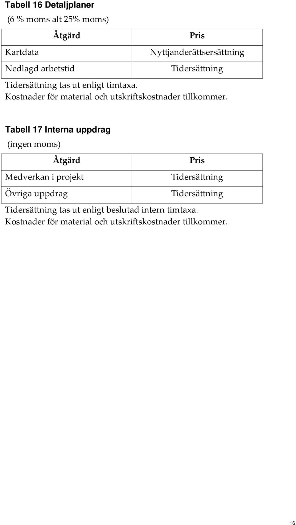 Kostnader för material och utskriftskostnader tillkommer.