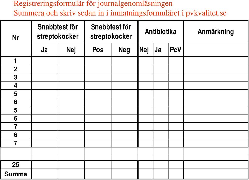 se Nr 1 2 3 4 5 6 5 6 7 6 7 Snabbtest för streptokocker