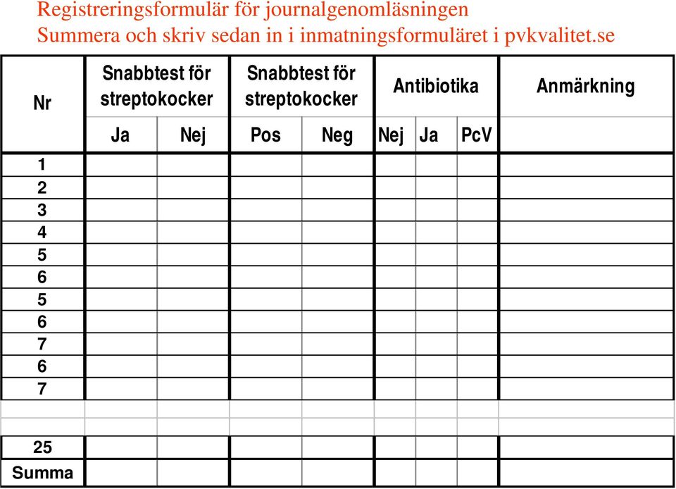 se Nr 1 2 3 4 5 6 5 6 7 6 7 Snabbtest för streptokocker