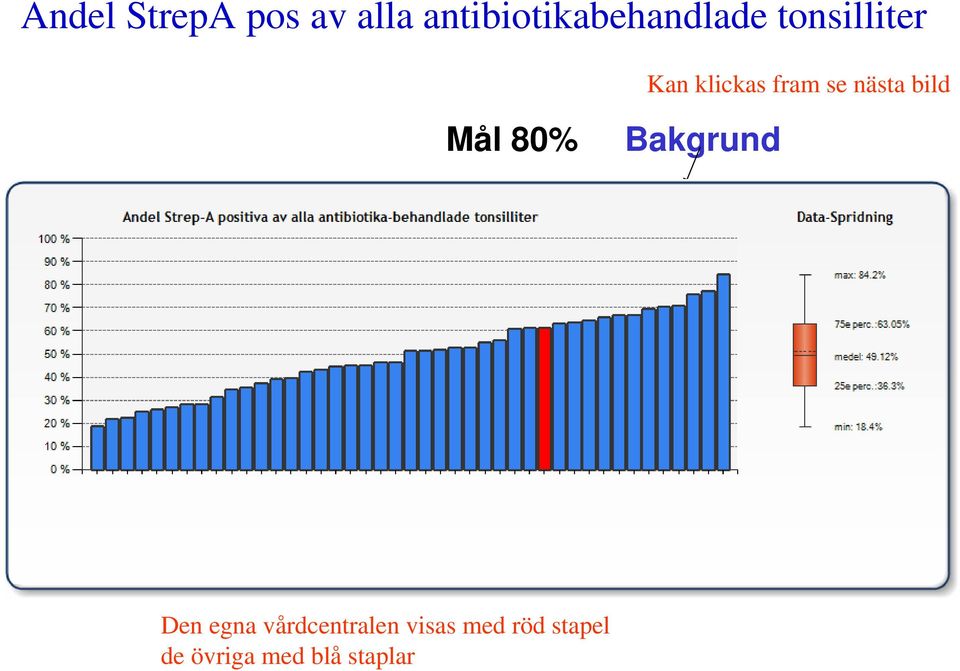 Bakgrund Kan klickas fram se nästa bild Den