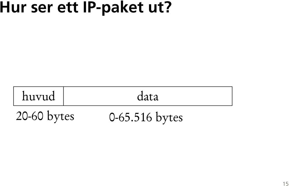 huvud data 20-60