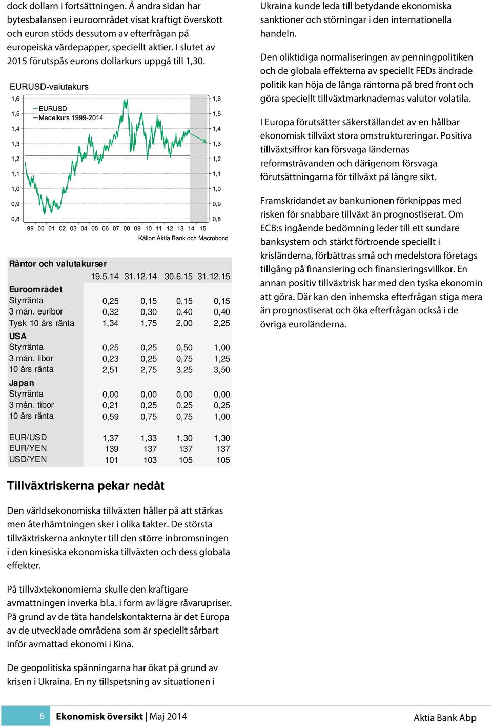 Den oliktidiga normaliseringen av penningpolitiken och de globala effekterna av speciellt FEDs ändrade politik kan höja de långa räntorna på bred front och göra speciellt tillväxtmarknadernas valutor