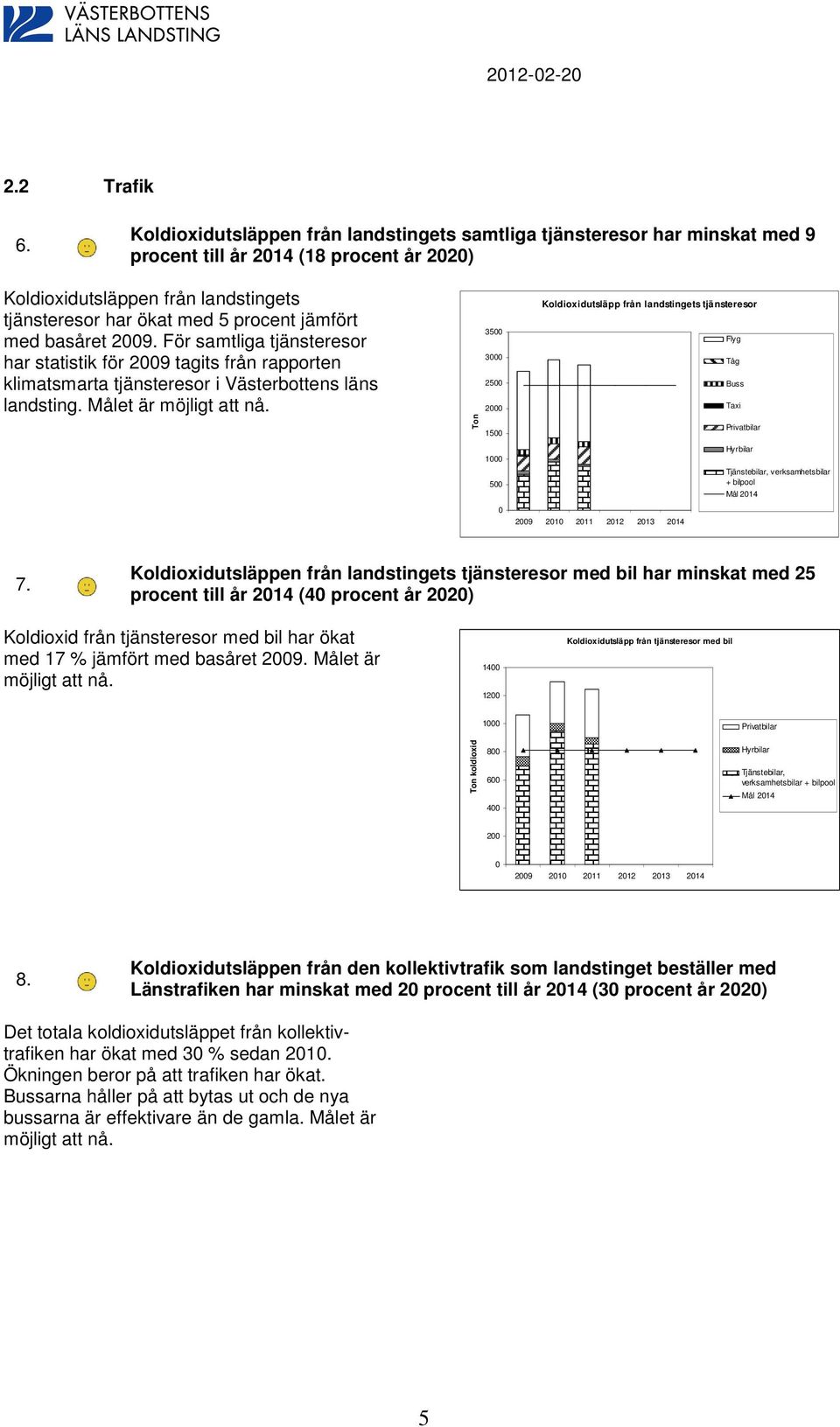 med basåret 29. För samtliga tjänsteresor har statistik för 29 tagits från rapporten klimatsmarta tjänsteresor i Västerbottens läns landsting. Målet är möjligt att nå.