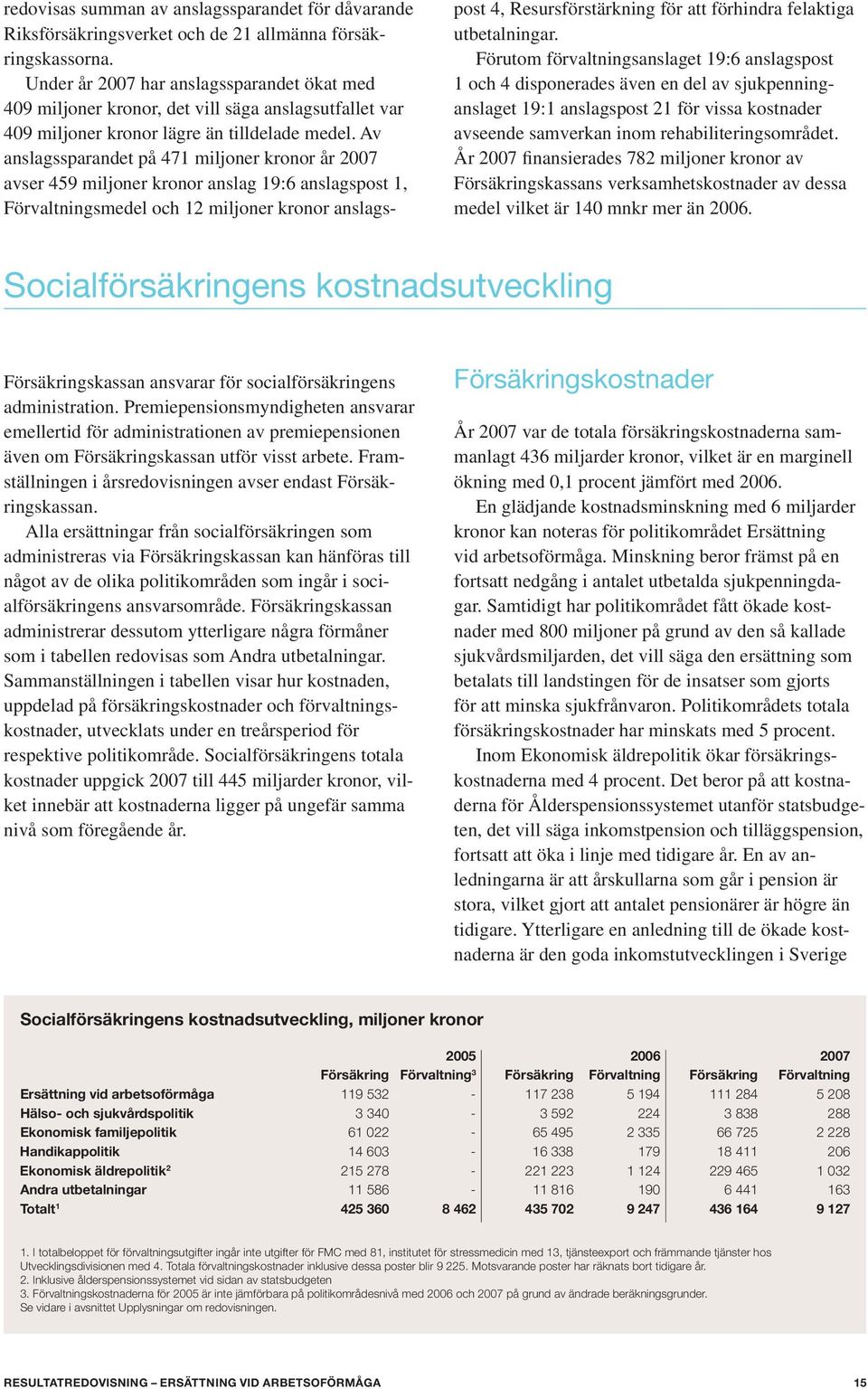 Av anslagssparandet på 471 miljoner kronor år 2007 avser 459 miljoner kronor anslag 19:6 anslagspost 1, Förvaltningsmedel och 12 miljoner kronor anslagspost 4, Resursförstärkning för att förhindra