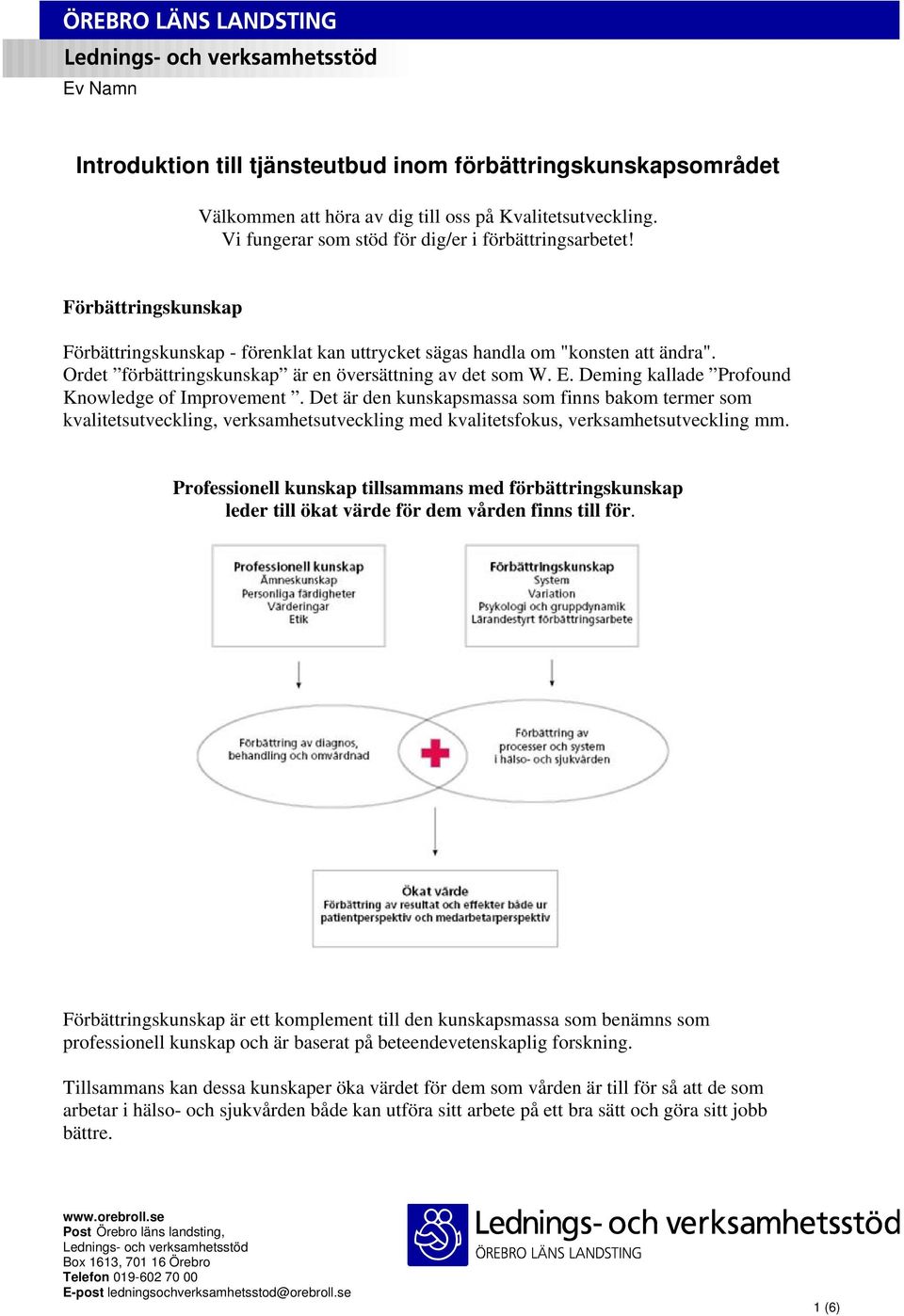 Deming kallade Profound Knowledge of Improvement. Det är den kunskapsmassa som finns bakom termer som kvalitetsutveckling, verksamhetsutveckling med kvalitetsfokus, verksamhetsutveckling mm.