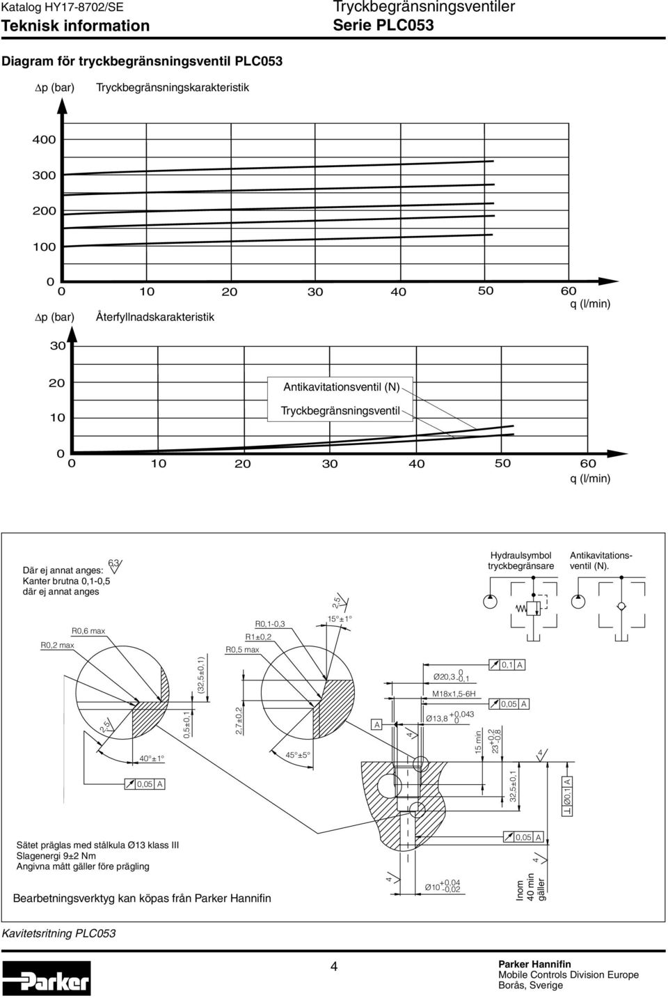 (N). R,2 max R,6 max R,1-,3 R1±,2 R,5 max 15 ±1 ±1,5±,1 (3±,1) 2,7±,2 5 ±5 Ø2,3 -,1 M18x1,5-6H Ø13,8 +,3 15 min 23 +,2 -,8,1,5,5 3±,1 Ø,1 Sätet präglas med stålkula Ø13