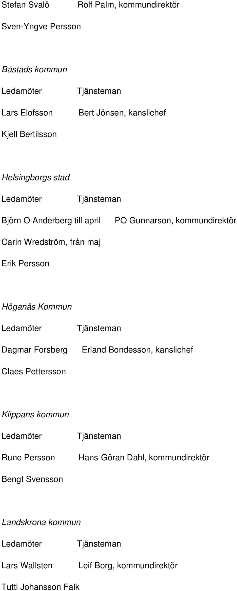 Persson Höganäs Kommun Dagmar Forsberg Erland Bondesson, kanslichef Claes Pettersson Klippans kommun Rune Persson