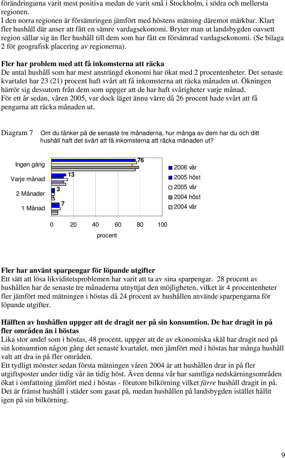 (Se bilaga 2 för geografisk placering av regionerna). Fler har problem med att få inkomsterna att räcka De antal hushåll som har mest ansträngd ekonomi har ökat med 2 procentenheter.