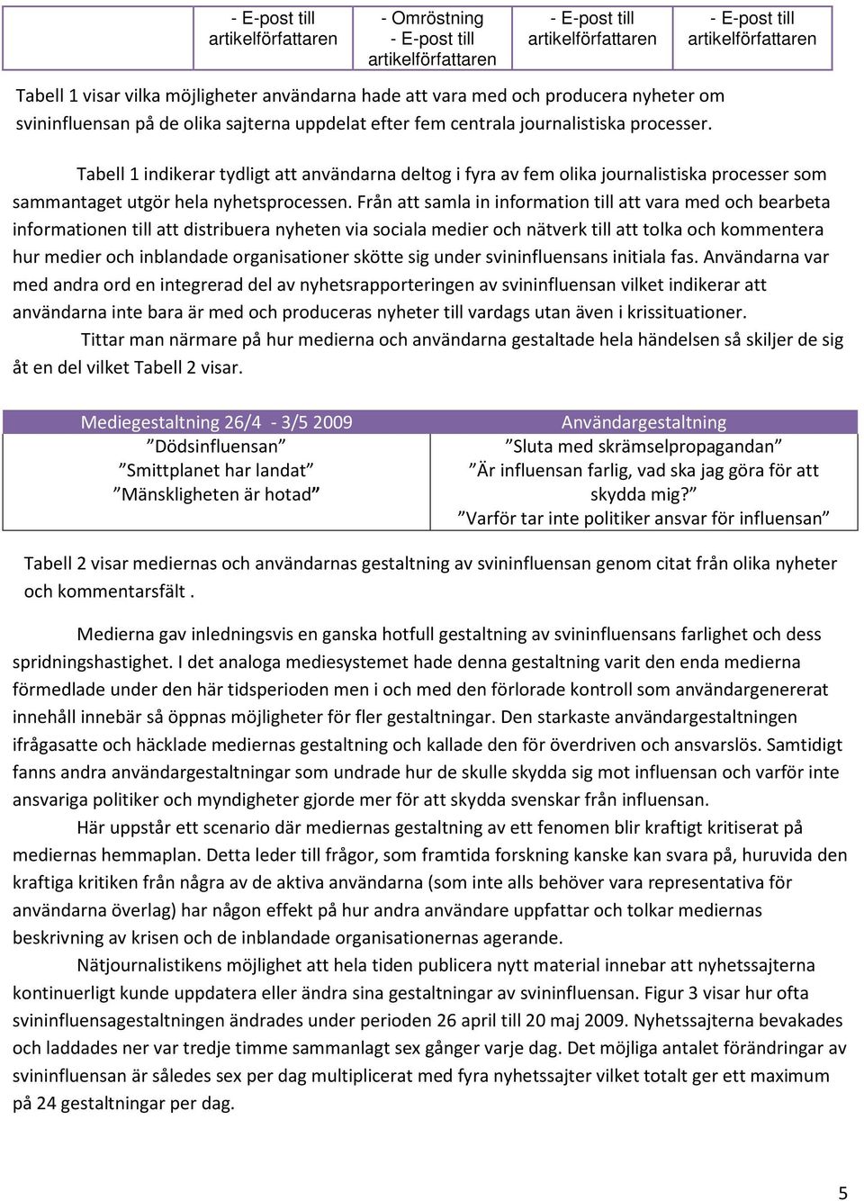 - E-post till artikelförfattaren Tabell 1 indikerar tydligt att användarna deltog i fyra av fem olika journalistiska processer som sammantaget utgör hela nyhetsprocessen.