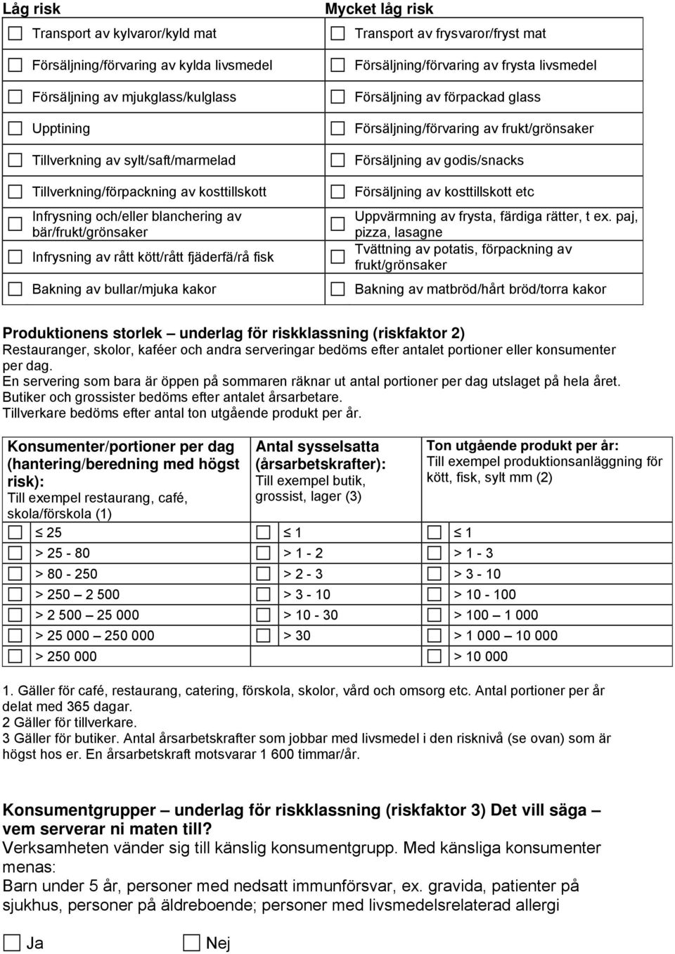 Försäljning/förvaring av frysta livsmedel Försäljning av förpackad glass Försäljning/förvaring av frukt/grönsaker Försäljning av godis/snacks Försäljning av kosttillskott etc Uppvärmning av frysta,