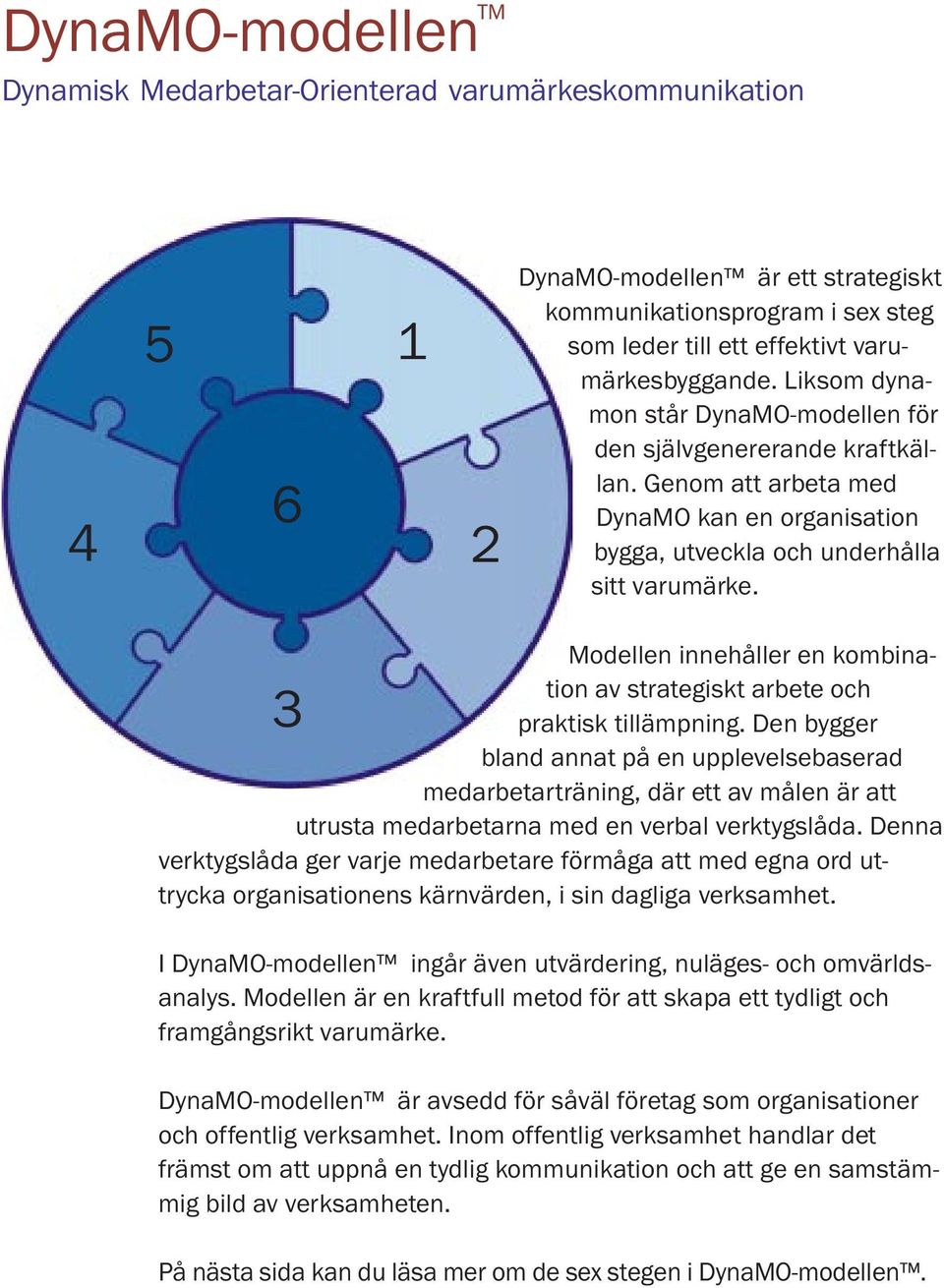 Modellen innehåller en kombination av strategiskt arbete och 3 praktisk tillämpning.