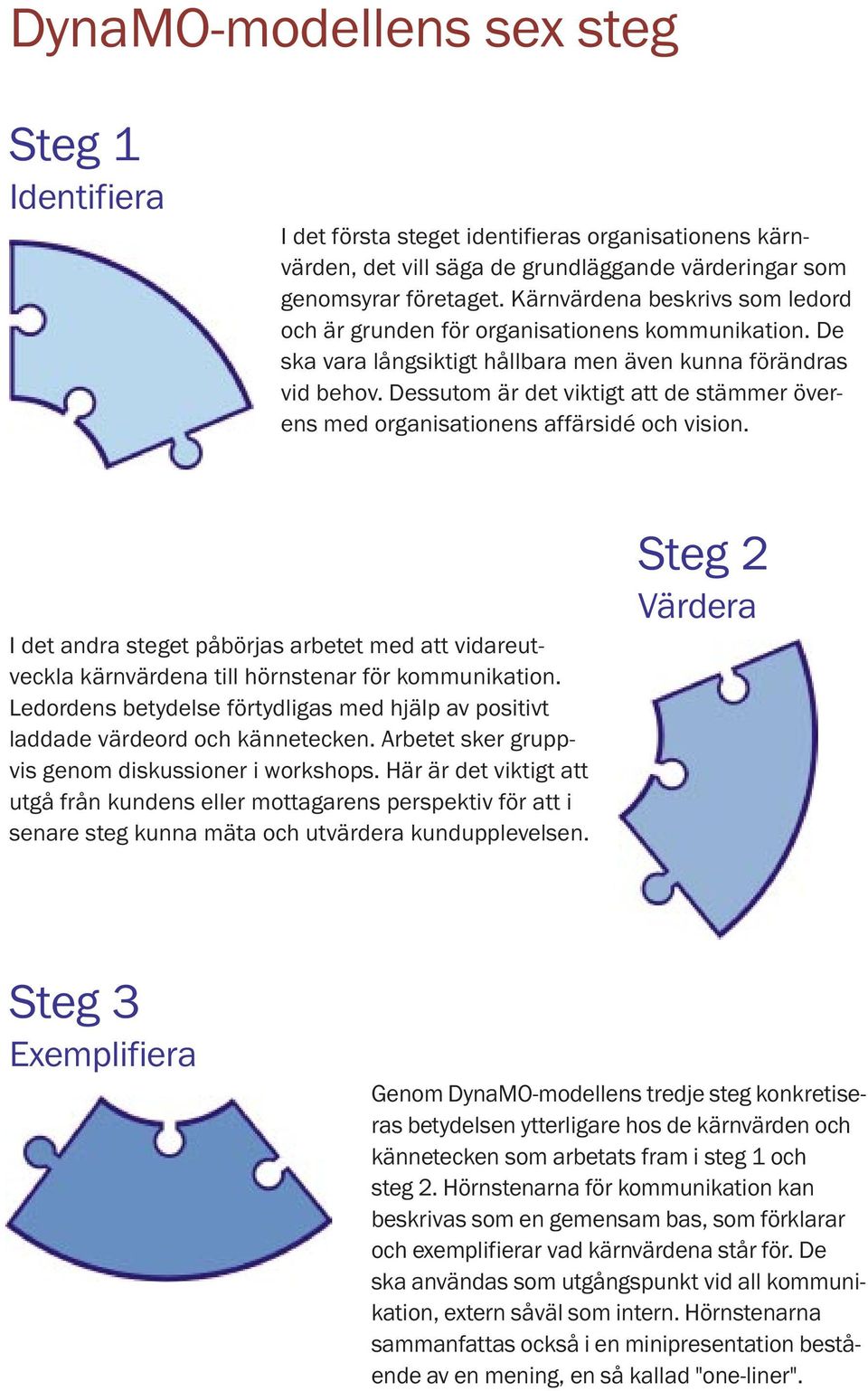 Dessutom är det viktigt att de stämmer överens med organisationens affärsidé och vision. I det andra steget påbörjas arbetet med att vidareutveckla kärnvärdena till hörnstenar för kommunikation.