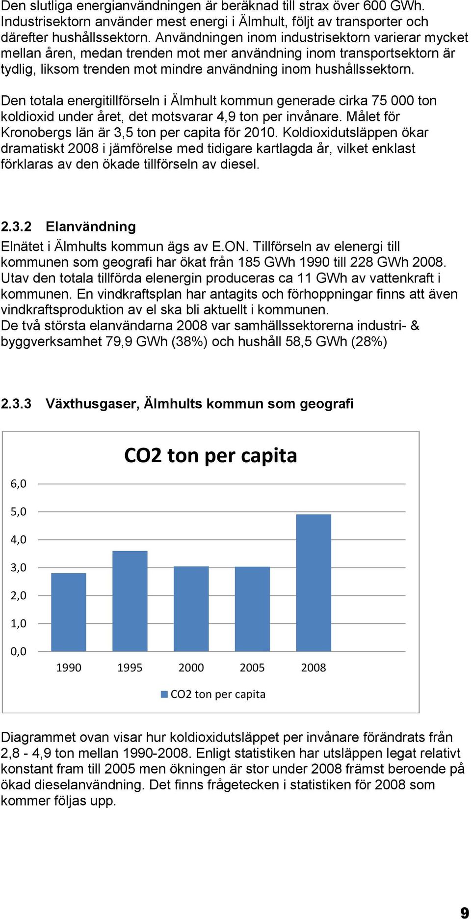 Den totala energitillförseln i Älmhult kommun generade cirka 75 000 ton koldioxid under året, det motsvarar 4,9 ton per invånare. Målet för Kronobergs län är 3,5 ton per capita för 2010.
