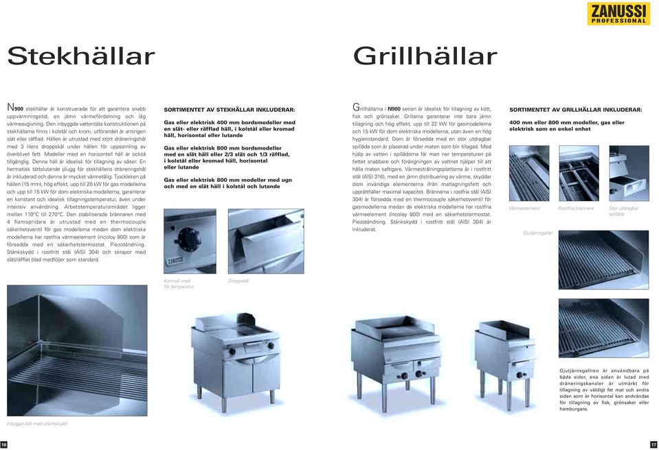 Hällen är utrustad med stort dräneringshål med 3 liters droppskål under hällen för uppsamling av överblivet fett. Modeller med en horisontell häll är också tillgänglig.