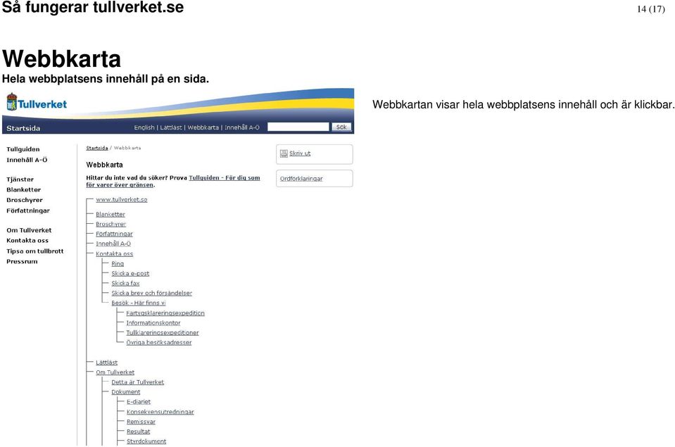 webbplatsens innehåll på en sida.