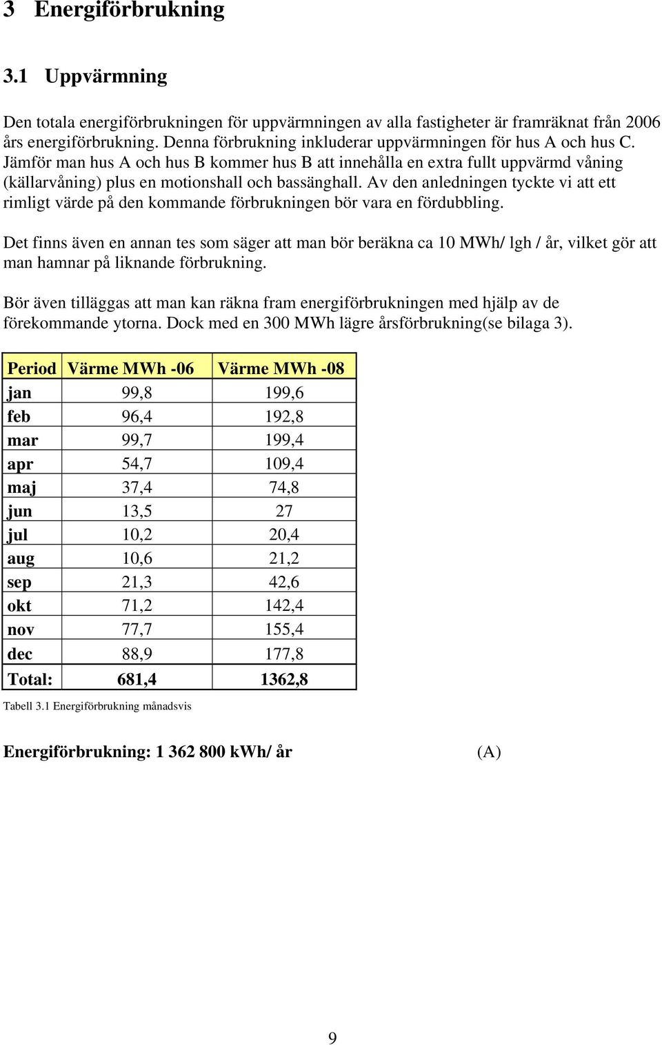 Av den anledningen tyckte vi att ett rimligt värde på den kommande förbrukningen bör vara en fördubbling.