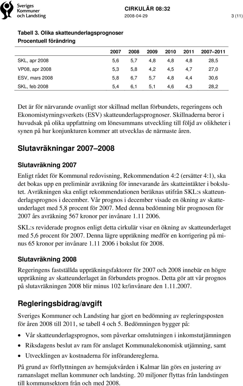 4,4 30,6 SKL, feb 2008 5,4 6,1 5,1 4,6 4,3 28,2 Det är för närvarande ovanligt stor skillnad mellan förbundets, regeringens och Ekonomistyrningsverkets (ESV) skatteunderlagsprognoser.