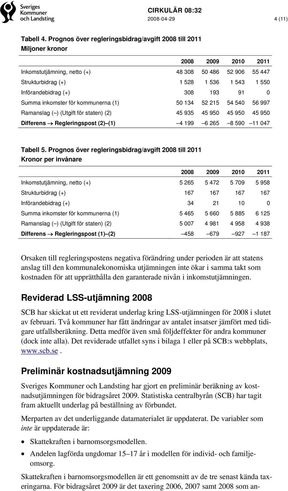 Införandebidrag (+) 308 193 91 0 Summa inkomster för kommunerna (1) 50 134 52 215 54 540 56 997 Ramanslag ( ) (Utgift för staten) (2) 45 935 45 950 45 950 45 950 Differens Regleringspost (2) (1) 4