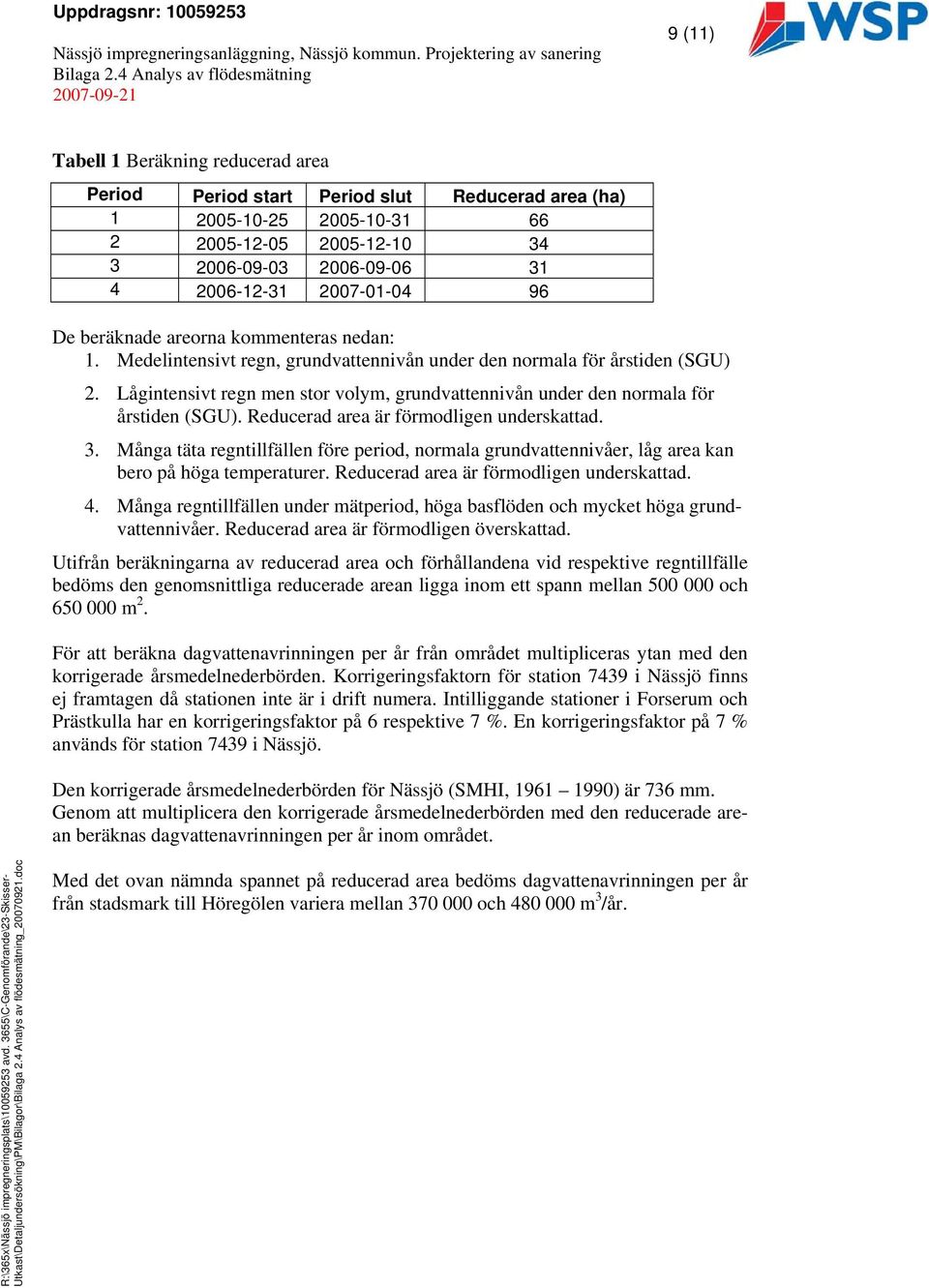 Lågintensivt regn men stor volym, grundvattennivån under den normala för årstiden (SGU). Reducerad area är förmodligen underskattad. 3.