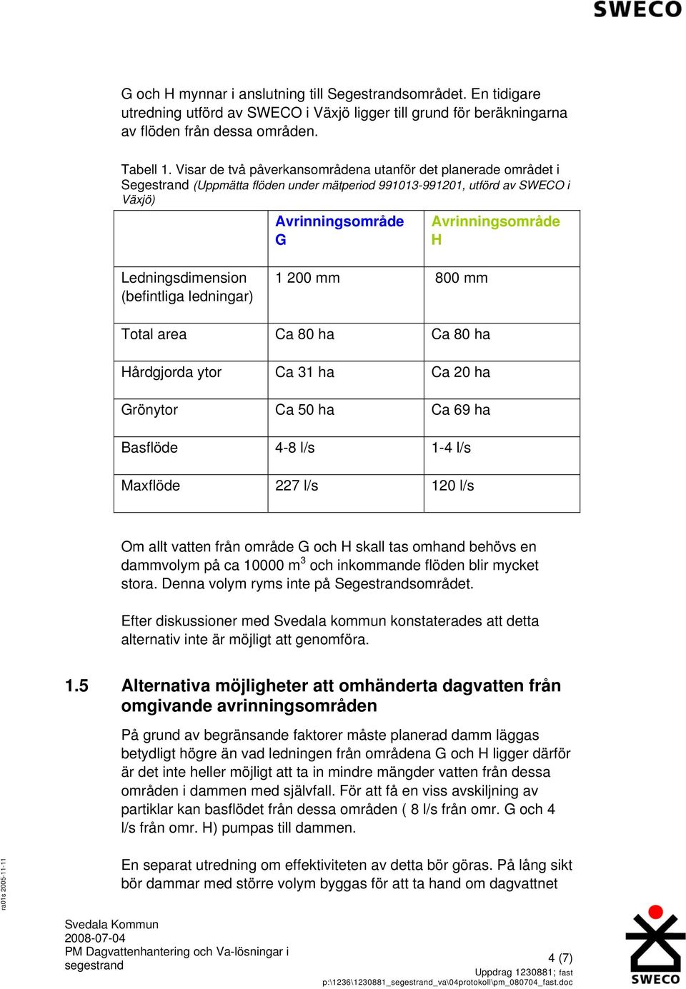 Ledningsdimension (befintliga ledningar) 1 200 mm 800 mm Total area Ca 80 ha Ca 80 ha Hårdgjorda ytor Ca 31 ha Ca 20 ha Grönytor Ca 50 ha Ca 69 ha Basflöde 4-8 l/s 1-4 l/s Maxflöde 227 l/s 120 l/s Om