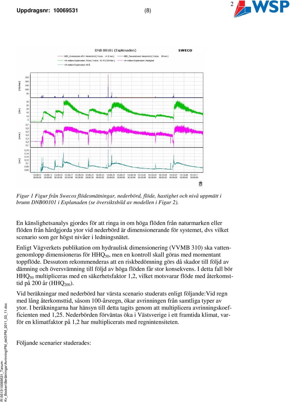 i ledningsnätet. Enligt Vägverkets publikation om hydraulisk dimensionering (VVMB 310) ska vattengenomlopp dimensioneras för HHQ 50, men en kontroll skall göras med momentant toppflöde.