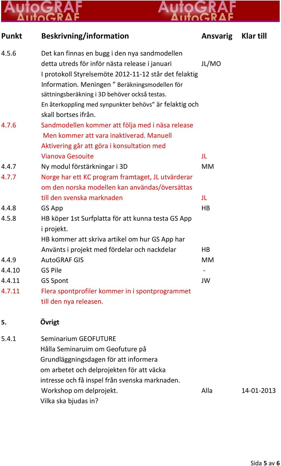 6 Sandmodellen kommer att följa med i näsa release Men kommer att vara inaktiverad. Manuell Aktivering går att göra i konsultation med Vianova Gesouite JL 4.4.7 