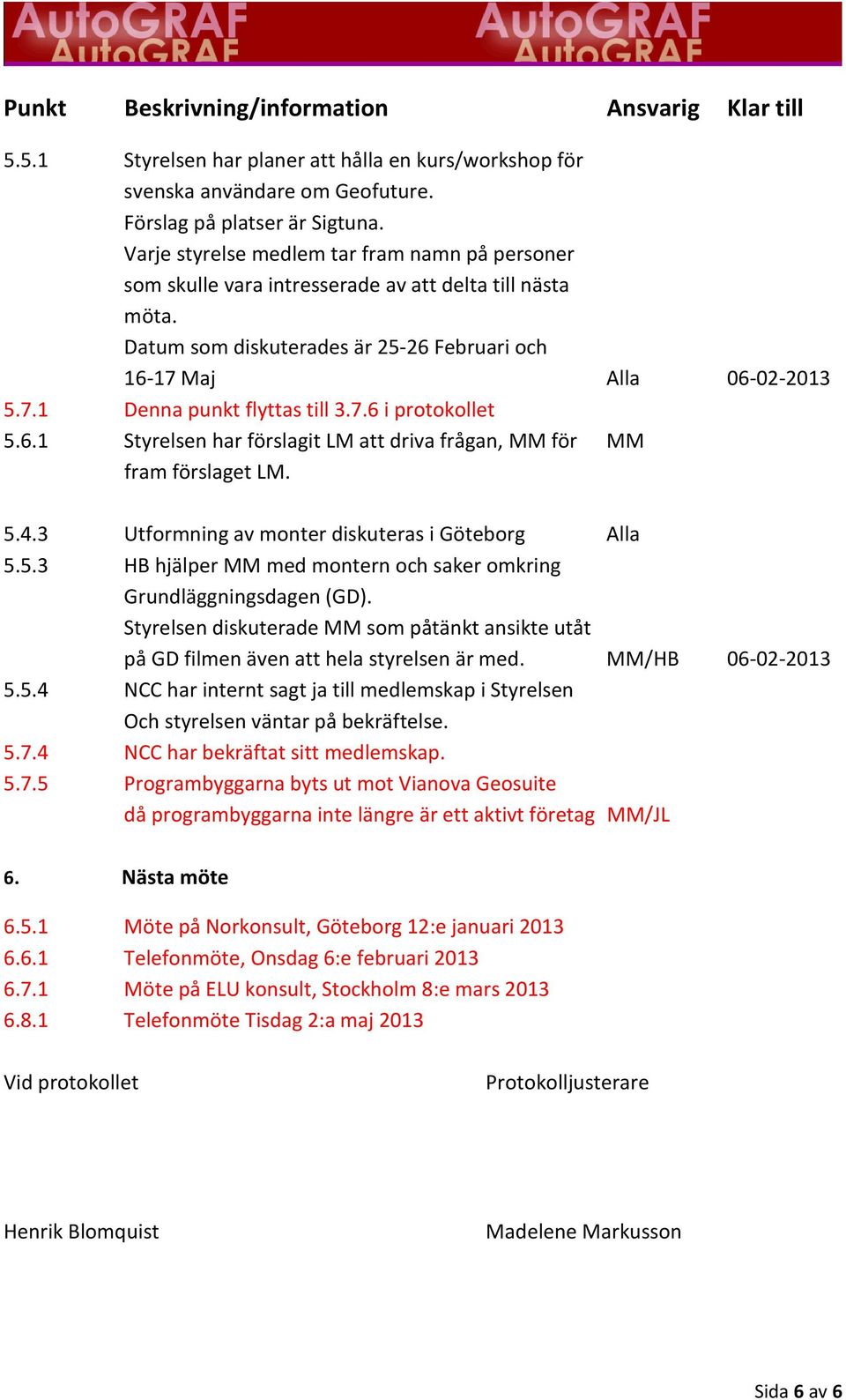 7.6 i protokollet 5.6.1 Styrelsen har förslagit LM att driva frågan, MM för MM fram förslaget LM. 5.4.3 Utformning av monter diskuteras i Göteborg Alla 5.5.3 HB hjälper MM med montern och saker omkring Grundläggningsdagen (GD).