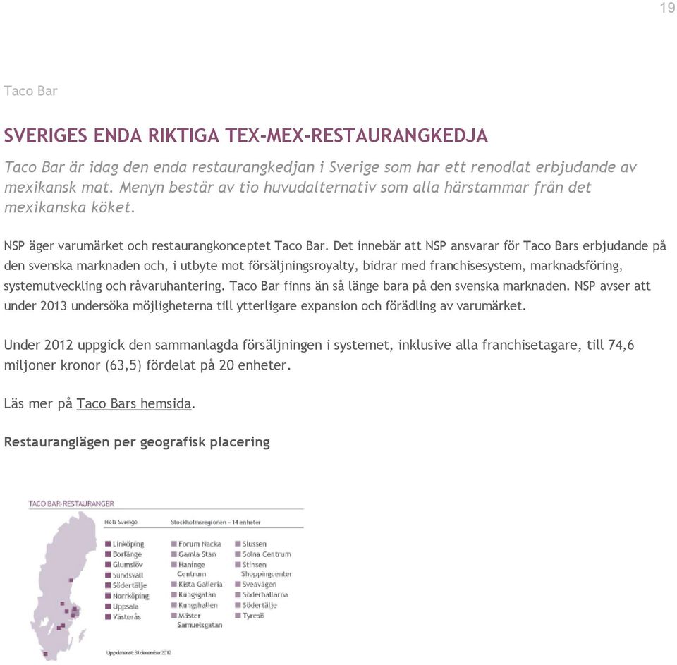 Det innebär att NSP ansvarar för Taco Bars erbjudande på den svenska marknaden och, i utbyte mot försäljningsroyalty, bidrar med franchisesystem, marknadsföring, systemutveckling och råvaruhantering.