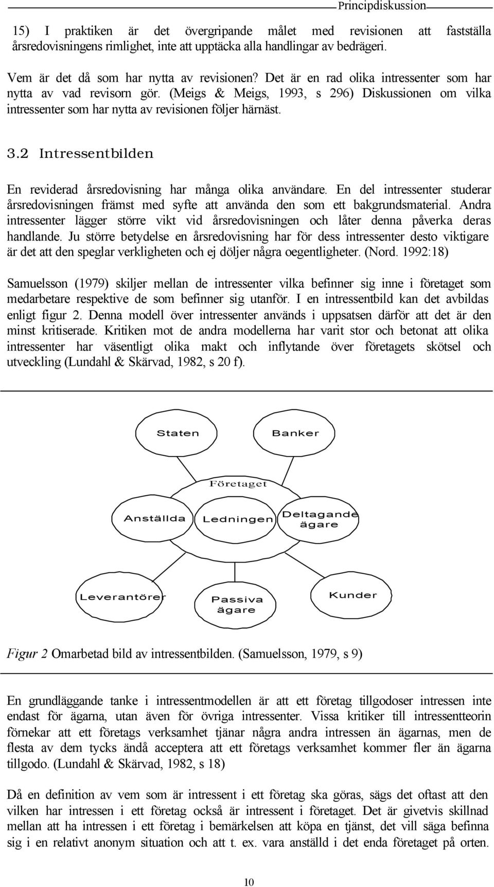 (Meigs & Meigs, 1993, s 296) Diskussionen om vilka intressenter som har nytta av revisionen följer härnäst. 3.2 Intressentbilden En reviderad årsredovisning har många olika användare.