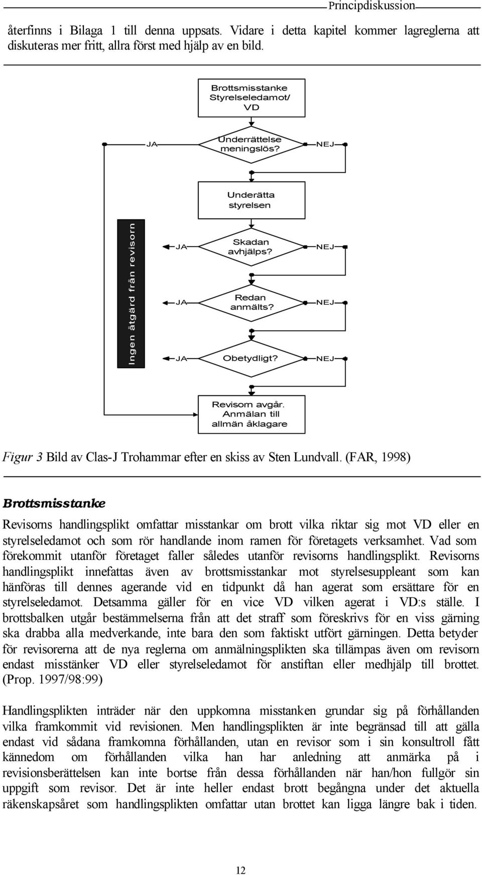 Anmälan till allmän åklagare Figur 3 Bild av Clas-J Trohammar efter en skiss av Sten Lundvall.