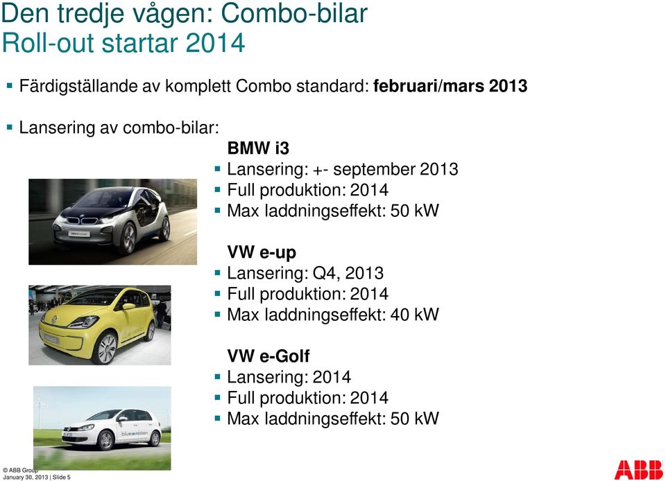 2014 Max laddningseffekt: 50 kw VW e-up Lansering: Q4, 2013 Full produktion: 2014 Max