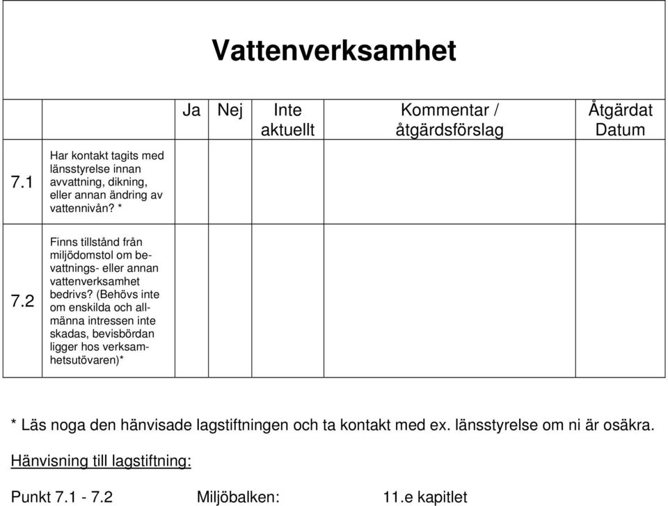 2 Finns tillstånd från miljödomstol om bevattnings- eller annan vattenverksamhet bedrivs?