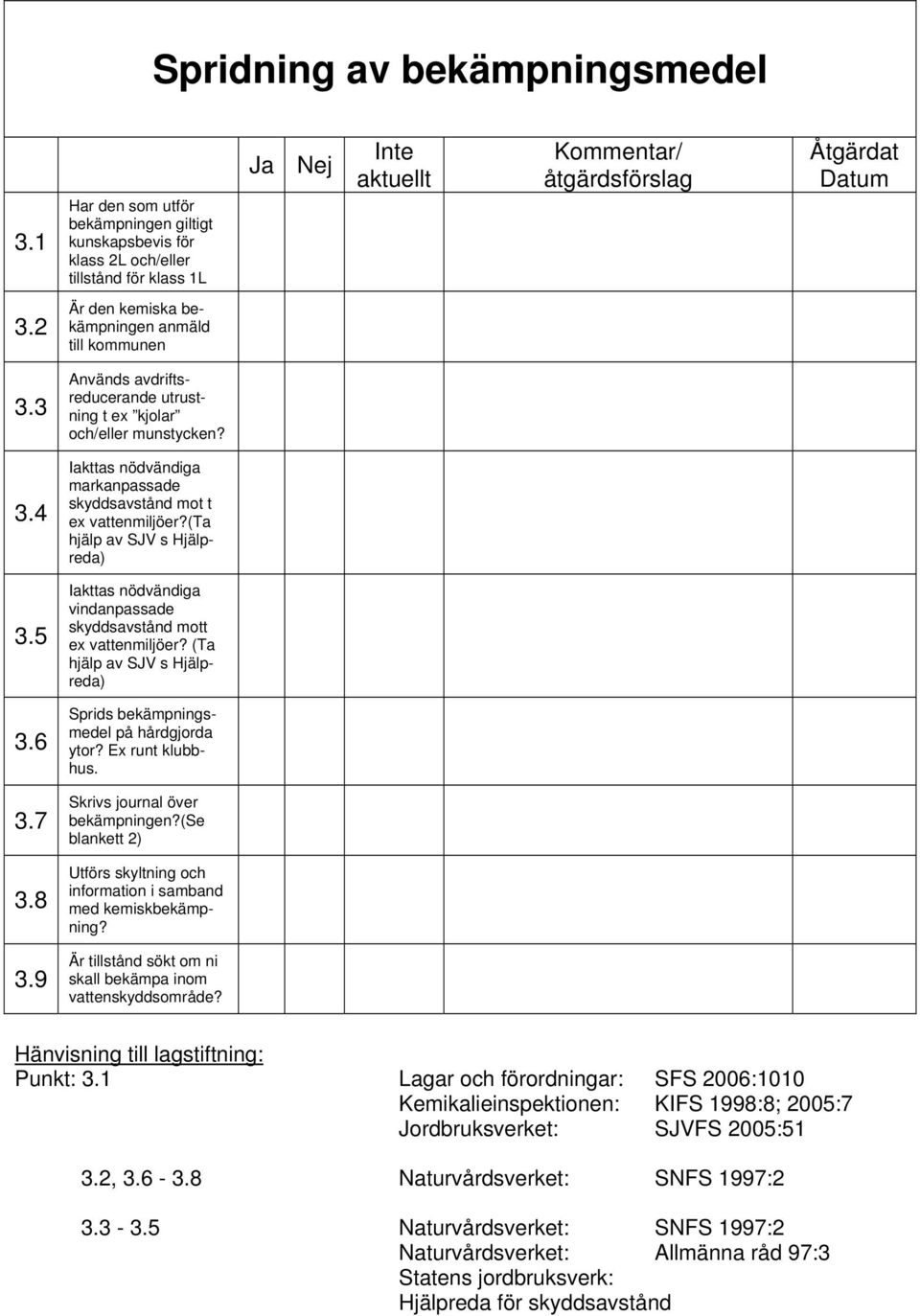 (ta hjälp av SJV s Hjälpreda) 3.5 Iakttas nödvändiga vindanpassade skyddsavstånd mott ex vattenmiljöer? (Ta hjälp av SJV s Hjälpreda) 3.6 Sprids bekämpningsmedel på hårdgjorda ytor? Ex runt klubbhus.