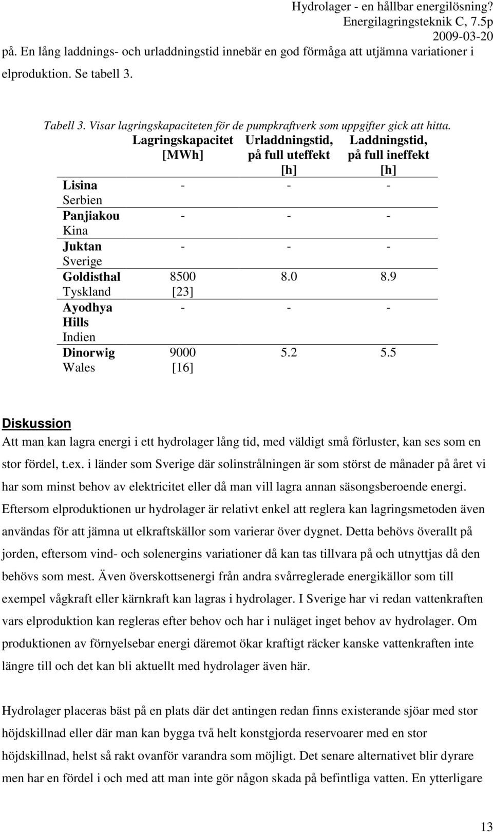 Lagringskapacitet [MWh] Urladdningstid, på full uteffekt [h] Laddningstid, på full ineffekt [h] Lisina - - - Serbien Panjiakou - - - Kina Juktan - - - Sverige Goldisthal 8500 8.