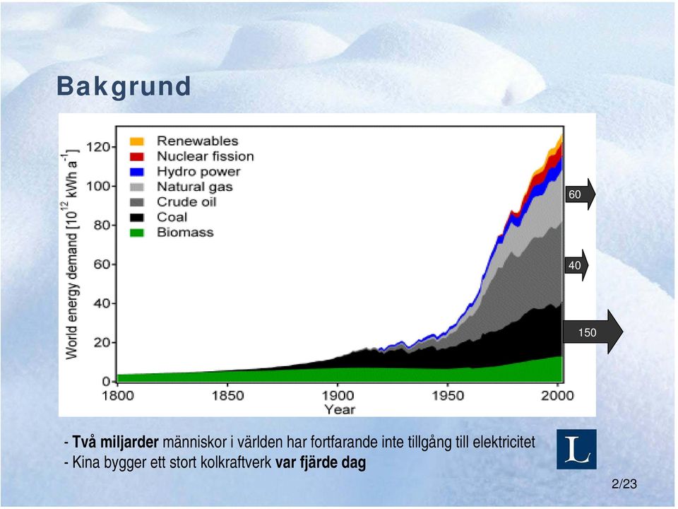 inte tillgång till elektricitet - Kina