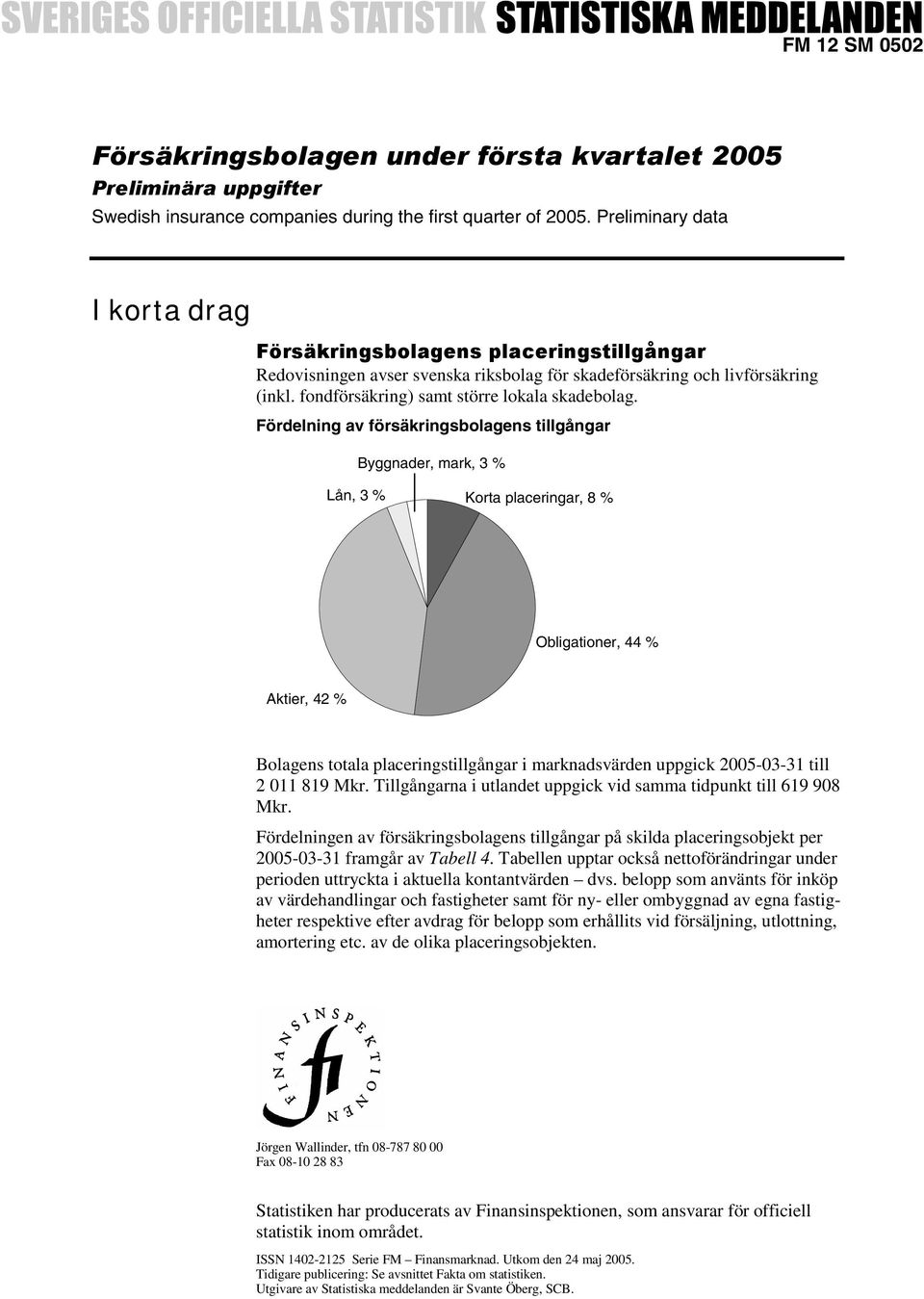 Fördelning av försäkringsbolagens tillgångar Byggnader, mark, 3 % Lån, 3 % Korta placeringar, 8 % Obligationer, 44 % Aktier, 42 % Bolagens totala placeringstillgångar i marknadsvärden uppgick