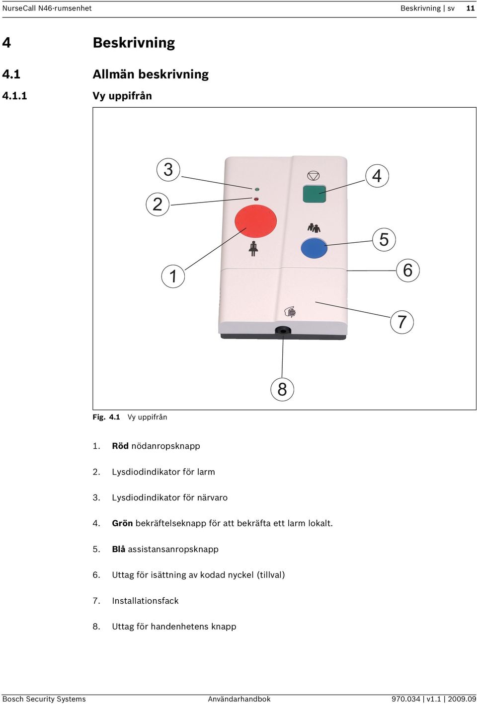 Grön bekräftelseknapp för att bekräfta ett larm lokalt. 5. Blå assistansanropsknapp 6.