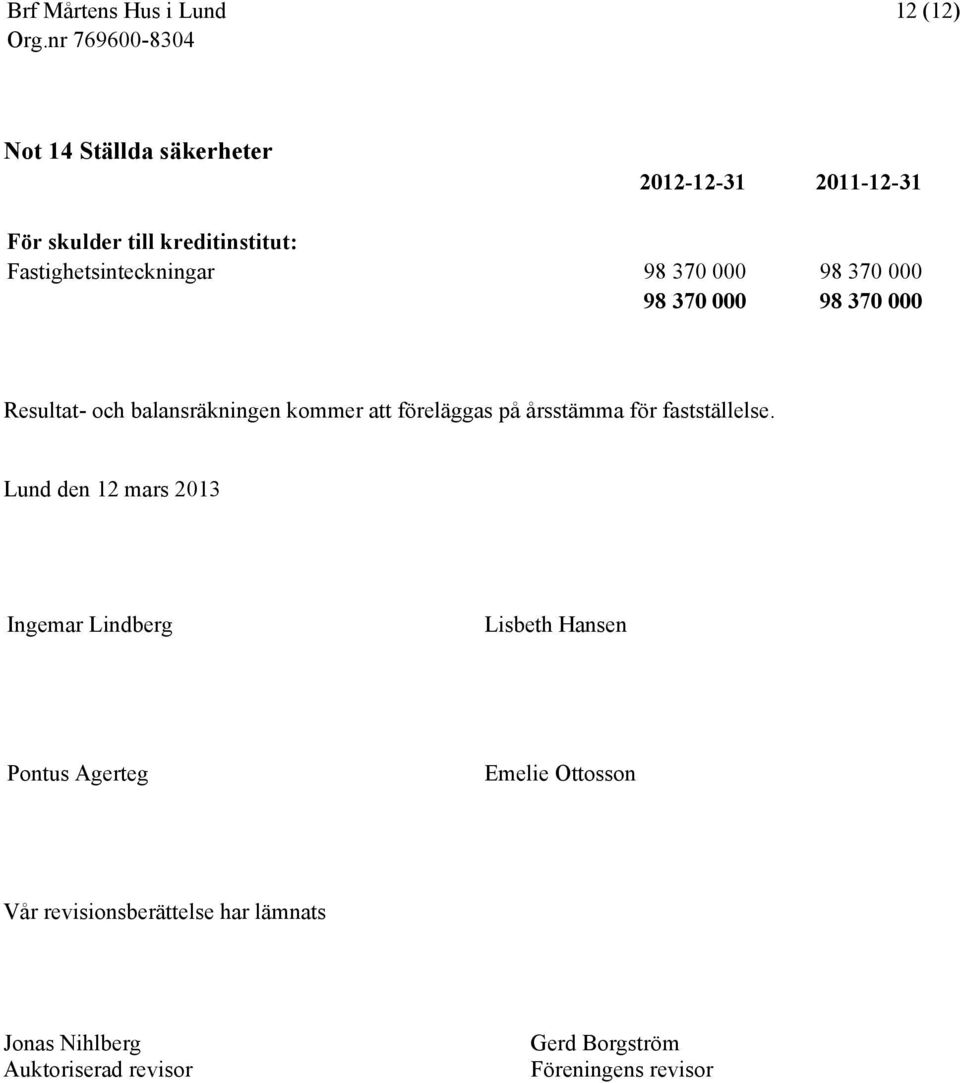 föreläggas på årsstämma för fastställelse.