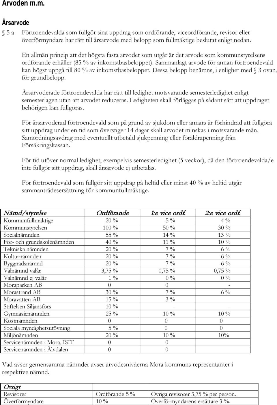 Sammanlagt arvode för annan förtroendevald kan högst uppgå till 80 % av inkomstbasbeloppet. Dessa belopp benämns, i enlighet med 3 ovan, för grundbelopp.