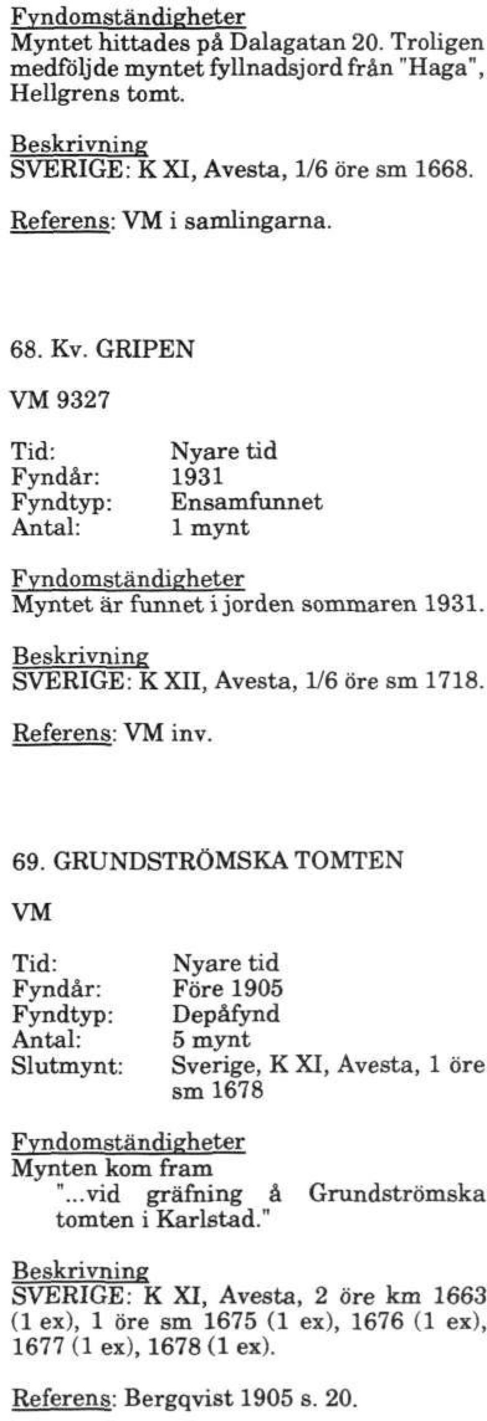 GRUNDSTRÖMSKA TOMTEN Fyndår: Före 1905 Fyndtyp: Depåfynd Antal: 5 mynt Slutmynt: Sverige, K XI, Avesta, 1 öre sm 1678 Mynten kom fram ".