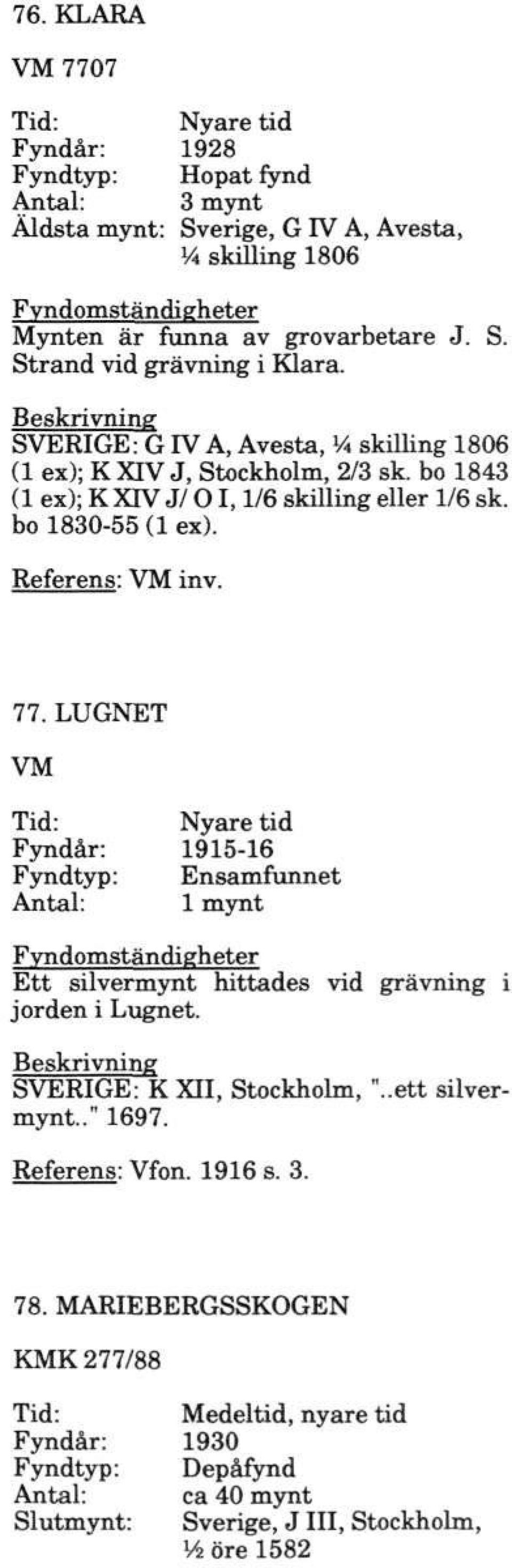 LUGNET Fyndår: 1915-16 Fvndomständigheter Ett silvermynt hittades vid grävning i jorden i Lugnet. SVERIGE: K XII, Stockholm, "..ett silvermynt." 1697. Referens: Vfon.