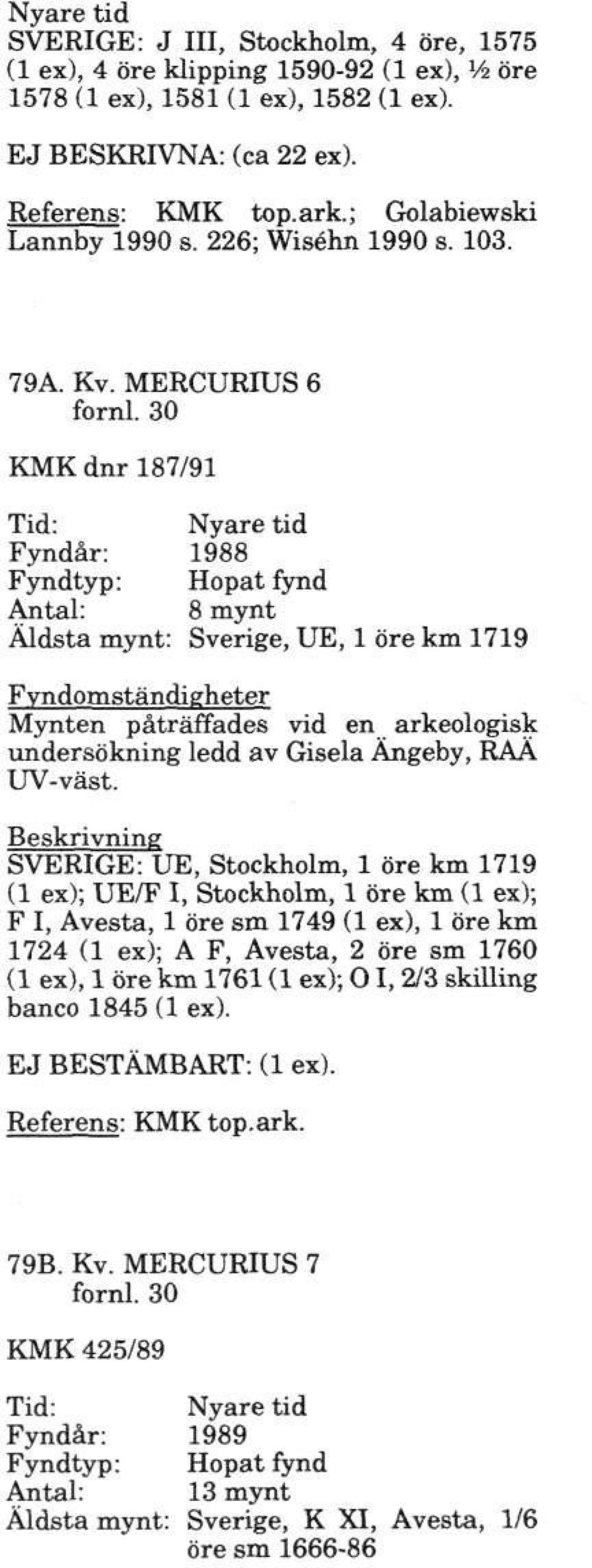 30 KMK dnr 187/91 Fyndår: 1988 Fyndtyp: Hopat fynd Antal: 8 mynt Äldsta mynt: Sverige, UE, 1 öre km 1719 Fvndomständigheter Mynten påträffades vid en arkeologisk undersökning ledd av Gisela Ängeby,