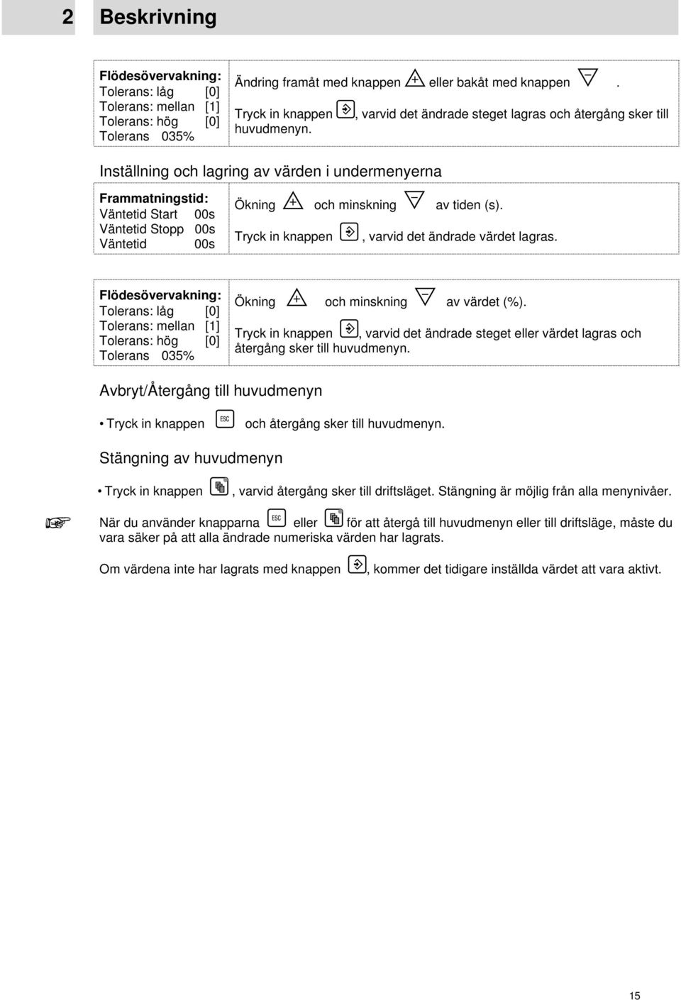 Inställning och lagring av värden i undermenyerna Frammatningstid: Väntetid Start s Väntetid Stopp s Väntetid s Ökning och minskning av tiden (s). Tryck in knappen, varvid det ändrade värdet lagras.