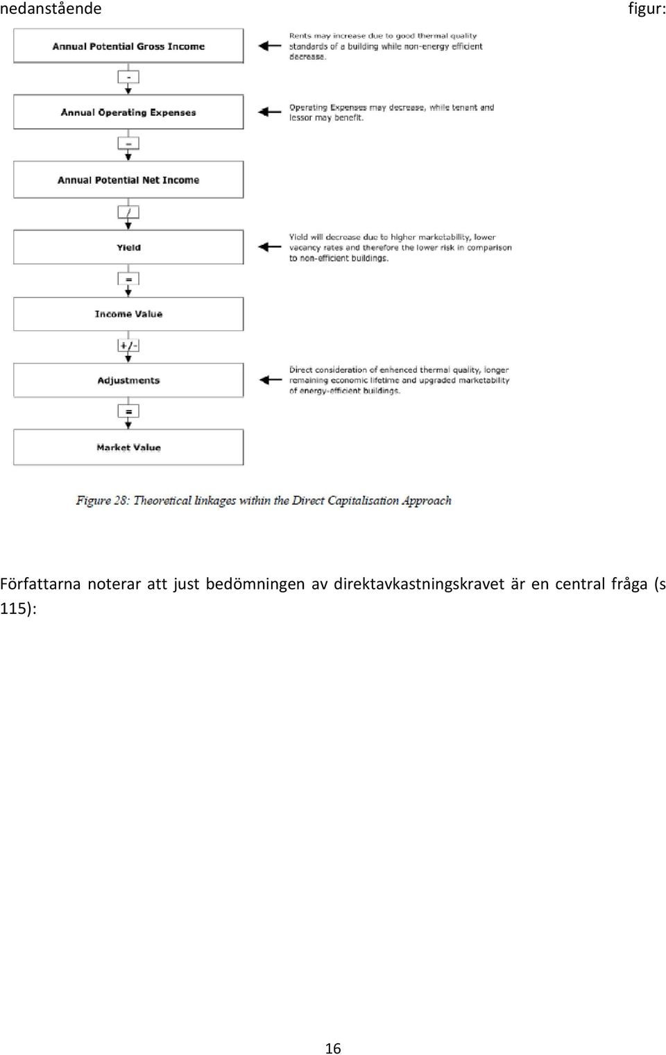 bedömningen av