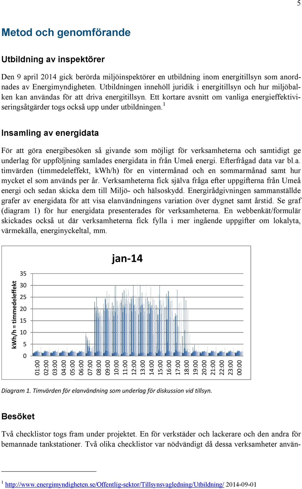 Ett kortare avsnitt om vanliga energieffektiviseringsåtgärder togs också upp under utbildningen.