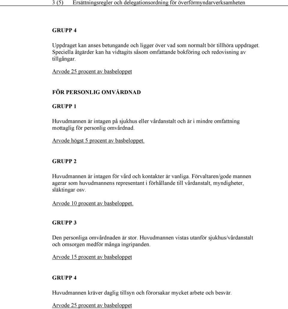 Arvode 25 procent av basbeloppet FÖR PERSONLIG OMVÅRDNAD GRUPP 1 Huvudmannen är intagen på sjukhus eller vårdanstalt och är i mindre omfattning mottaglig för personlig omvårdnad.