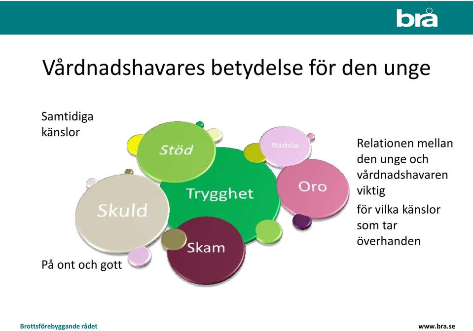 unge och vårdnadshavaren viktig för