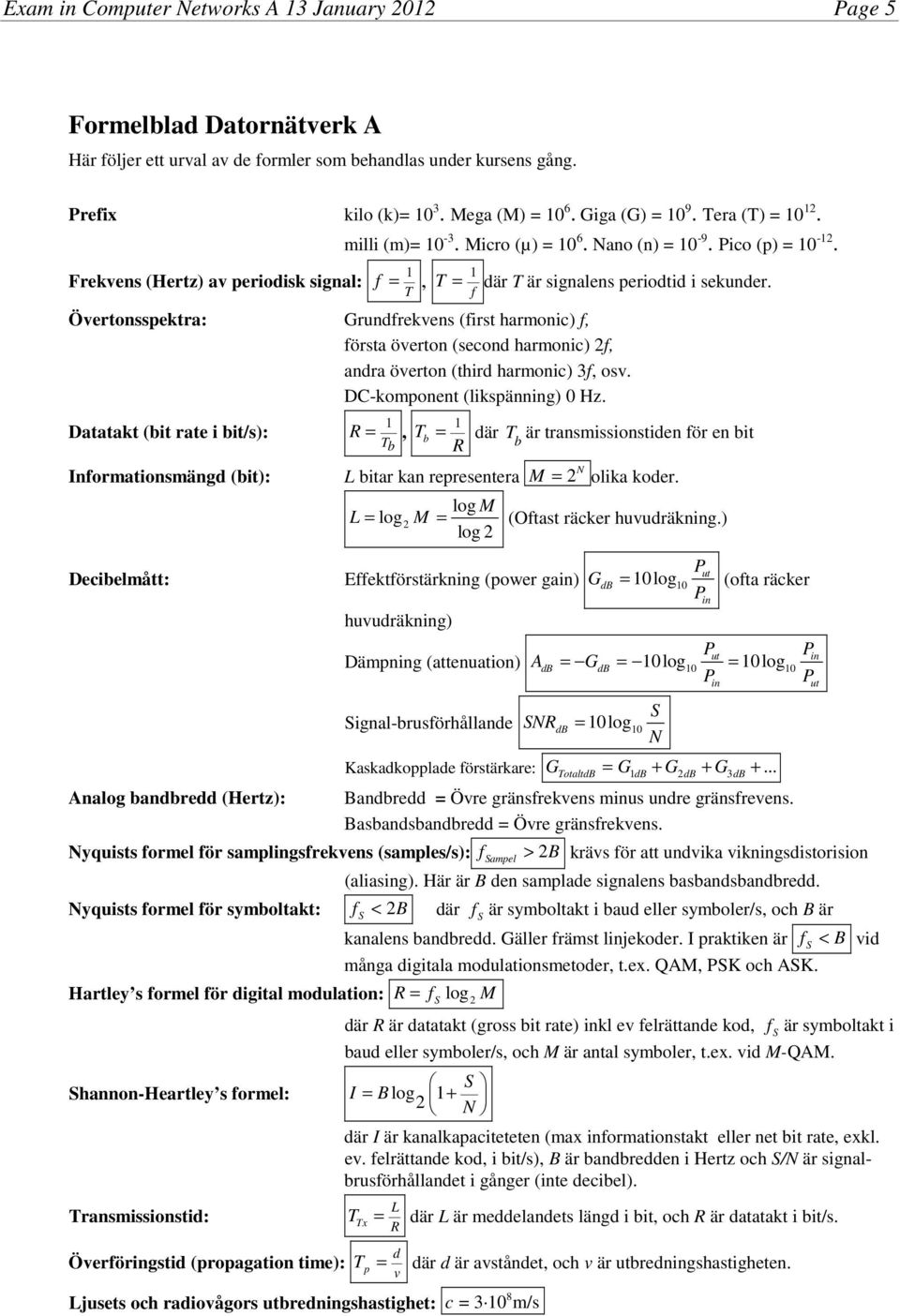 Övertonsspektra: Grundfrekvens (first harmonic) f, första överton (second harmonic) 2f, andra överton (third harmonic) 3f, osv. DC-komponent (likspänng) 0 Hz.