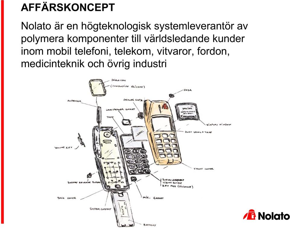 världsledande kunder inom mobil telefoni,